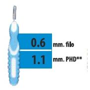 immagine di 975429818 - CLIADENT SCOVOLINO 5PZ 1,1MM